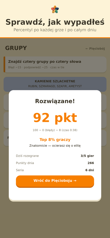 Wynik z percentylem